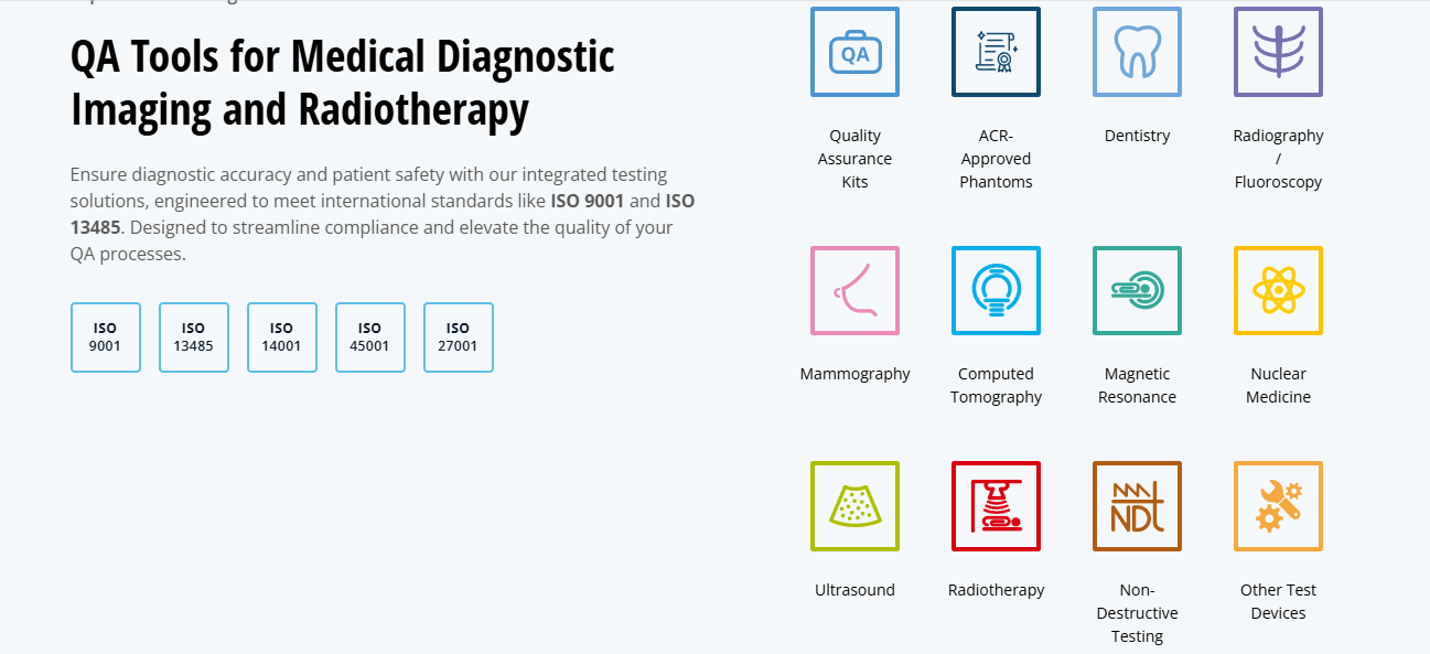 RAD/FLU, CT, MRI, MAMMO AND PET-CT Phantoms