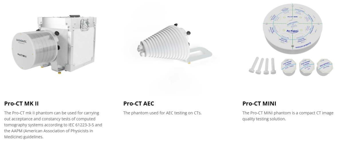 CT Phantom